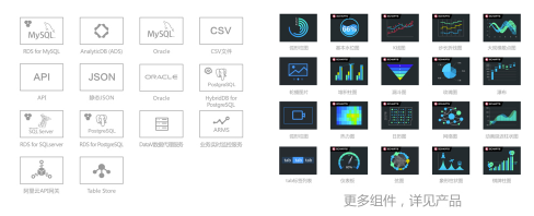 数据BI(图2)